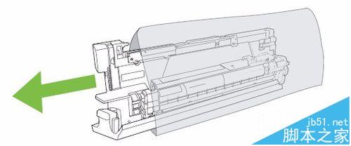 HP CM6030/6040打印机怎么更换碳粉盒成像鼓?8