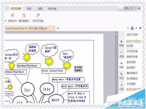 ppt幻灯片怎么设置不同切换效果?3