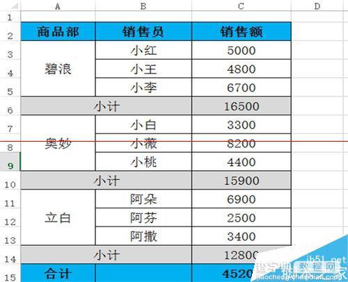 excel制作动态的子母饼图？2