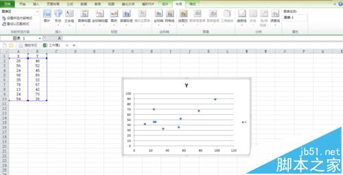 excel图表中怎么修改图例/数据标签和网格线?2