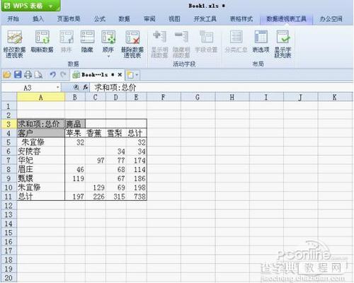 WPS 2012“数据透视表”功能快速统计数据5