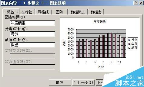 在excel表格中如何制作坐标呢?9