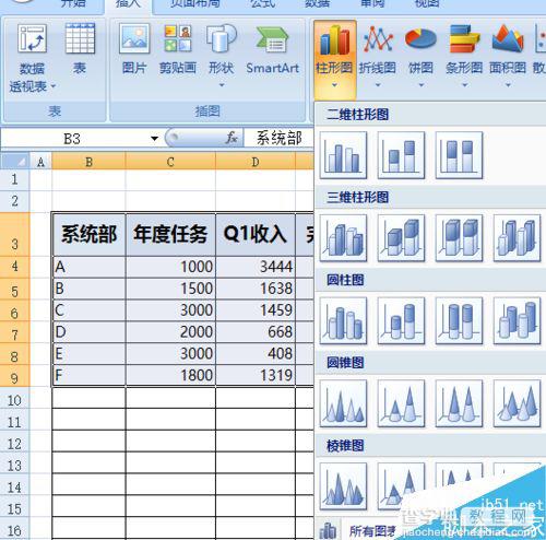 在制作ppt时如何在一张图中体现两种状态的图表?3