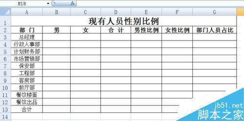 EXCEL员工花名册实时自动生成各部门性别比例方法介绍3