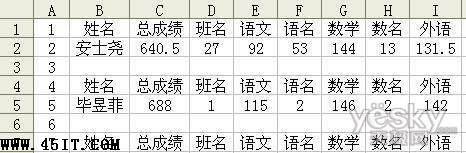 如何使用Excel表格把成绩通知单制作工资条样式3