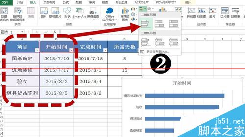 excel怎么制作甘特图？3