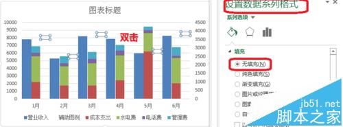 Excel中怎么将日常收支制作成多列堆积图?8