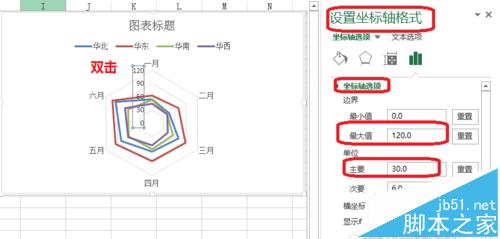 excel怎么做雷达图?excel中雷达图的详细使用方法5