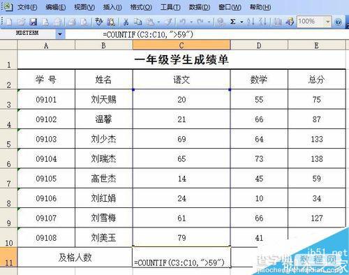 excel函数计算及格人数和合格人数1