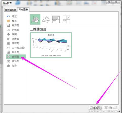 excel表格中的数据怎么创建为曲面图?7