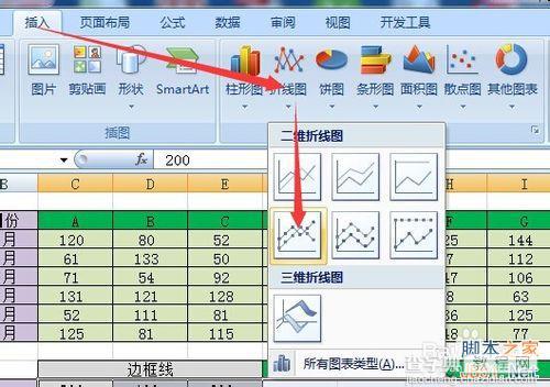 excel如何制作九宫折线图?3