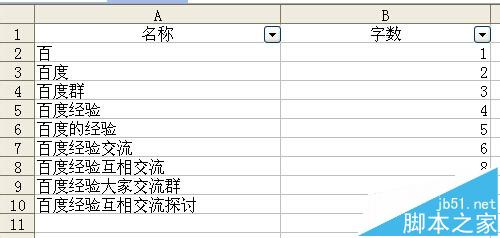 excel表格怎么按内容字数排序? excel按字数排列的教程9