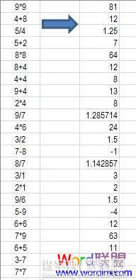 Excel表格使用公式批量得出结果的图文介绍1