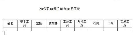 Wor怎么制作工资条? 工资条的制作方法3