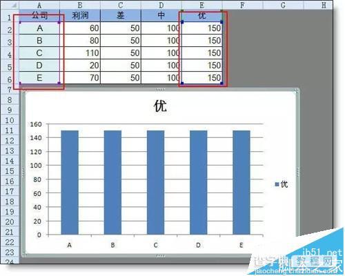 excel怎么填色? excel图表分层填色的详细教程3