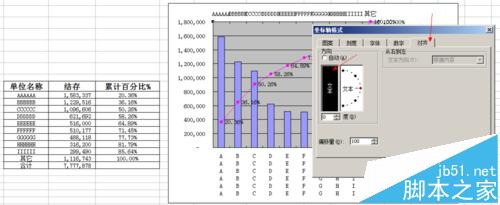 Excel表图双轴坐标怎么做?Excel绘制双X轴双Y轴图表的教程19