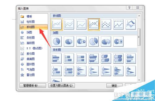 在office word2007中怎么插入多条折线图的图表?5