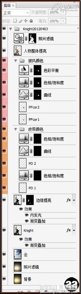 MAYA制作《Dusk Knight》三维骑士角色22