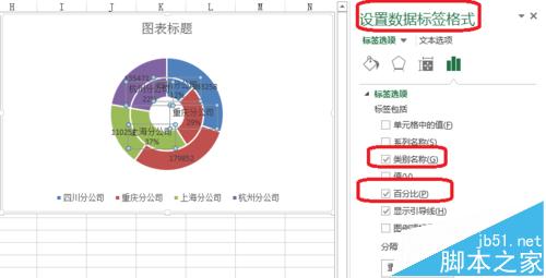 excel多层圆环图制作数据图的教程6