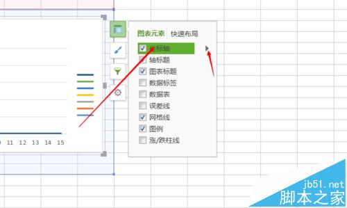 wps表格中的图表怎么设置坐标?6