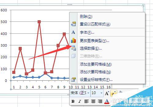 Excel折线图的横坐标怎么修改?6