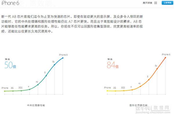 一加2和iphone6相比哪个好？一加手机2对比iphone6图文详细介绍30