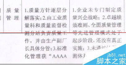 word文档预览显示正常 打印后却超出边框的四种解决办法1