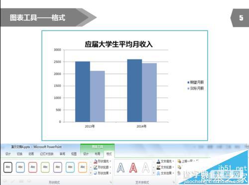 PPT怎么制作大学生平均工资的统计图表?6