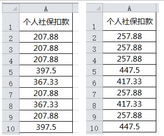 社保缴费基数上调 Excel批量修改社保扣款数据实例教程1