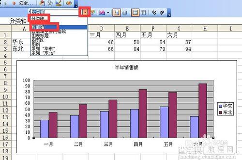 excel图表中主坐标轴和次坐标轴的选择与设置2