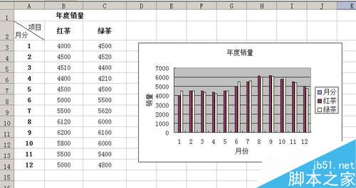 在excel表格中如何制作坐标呢?10