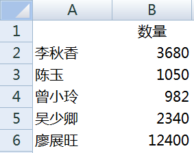 excel多张工作表明细数据怎么汇总到一个表?8