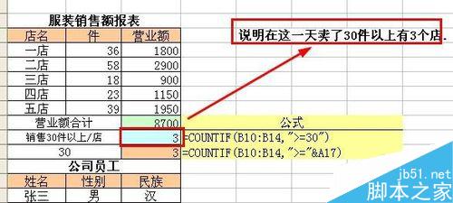 在excel中如何计算搜索满足条件的单元格个数?6