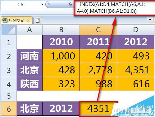 excel快速定位并提取指定行列交叉单元格的内容8