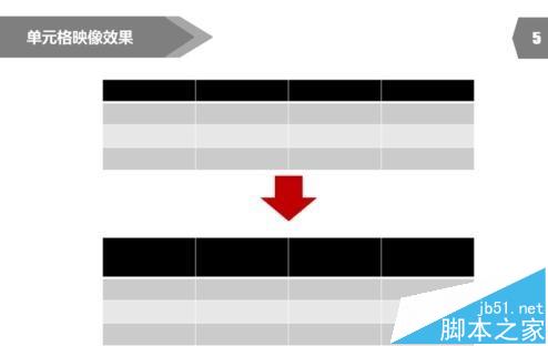 ppt表格边框颜色该怎么设置?1