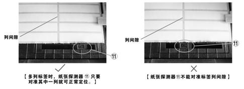 打印机出现跳纸故障即打印一张会出现几张空白1