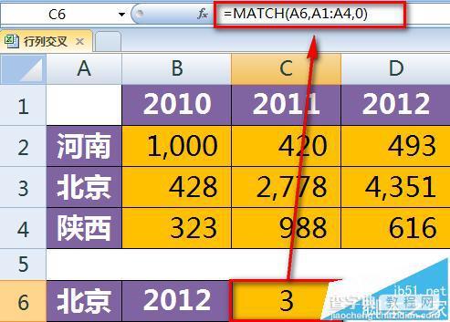 excel快速定位并提取指定行列交叉单元格的内容5