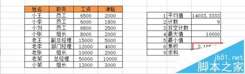 Excel2013中怎么Subtotal函数实现快速统计?8