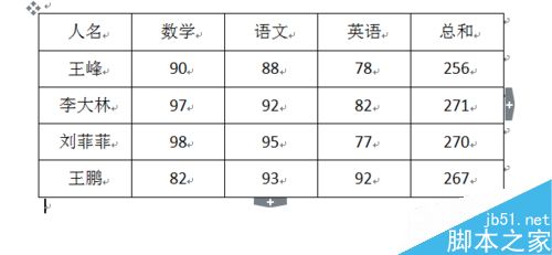 word怎么给成绩求和呢?5