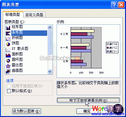 使用Excel制作图表的实例教程 Excel图表制作大全7