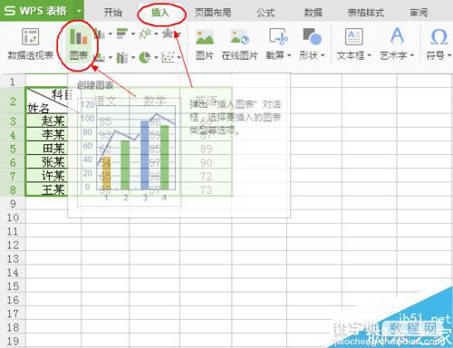 在Excel中怎么插入组合图?4