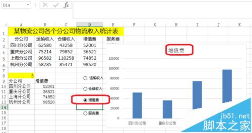 excel选项按钮带图表该怎么做?12