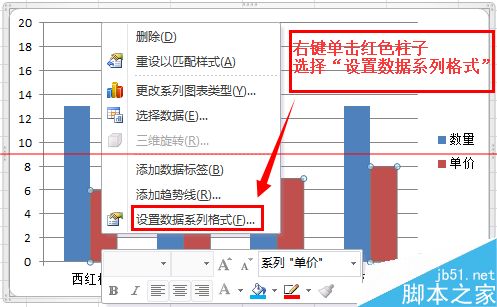 excel和ppt中怎么在一张图中同时出现柱状图和折线图？4