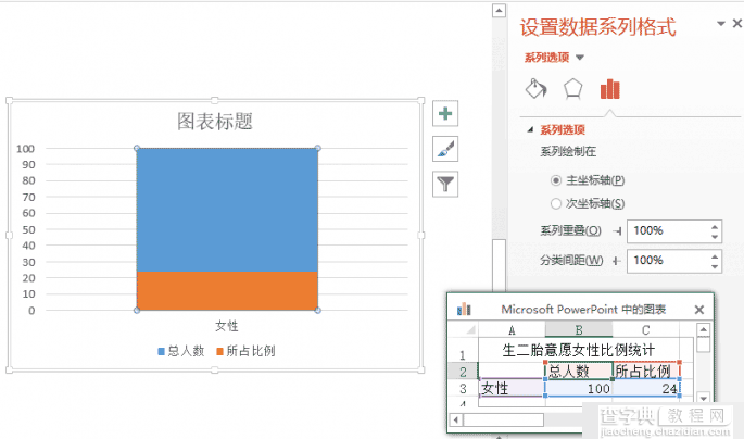 PPT实现数据标签横线随数据的变化而自动移动2