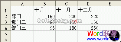 使用Excel制作图表的实例教程 Excel图表制作大全1