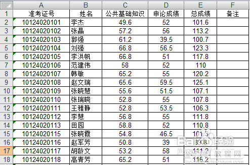 excel2007 表格排序实现方法2