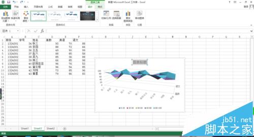 excel表格中的数据怎么创建为曲面图?9
