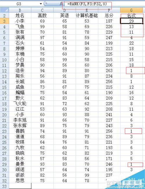 利用excel快速制作一份精美的成绩表4