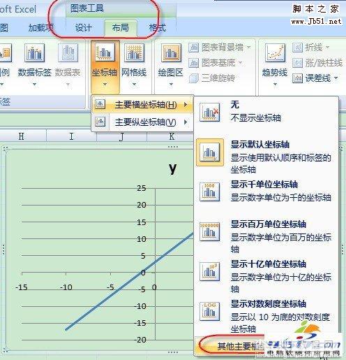 Excel 2007如何制作能互动的函数图像的图文步骤4