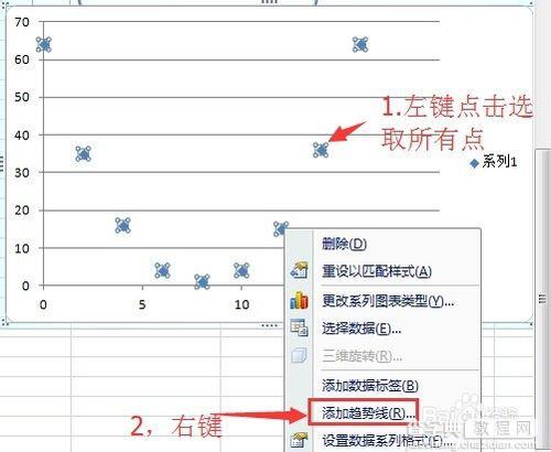 excel曲线拟合方法图解8